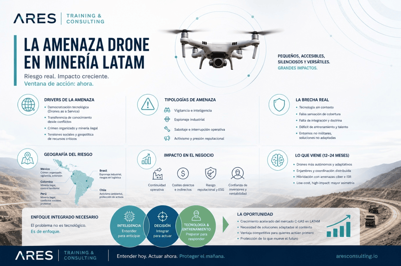 Drones, minería y crimen organizado